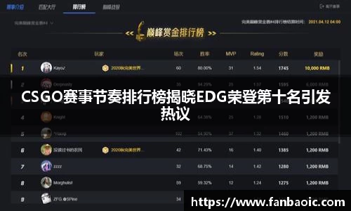 江南体育官网