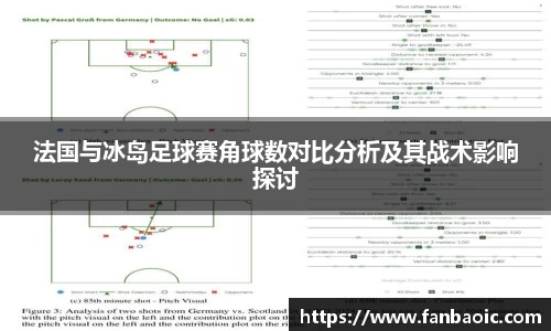 法国与冰岛足球赛角球数对比分析及其战术影响探讨